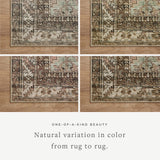 Touting richly saturated colors and a distressed pattern, the Billie Collection captures the look of a well-worn antique rug at a remarkable value. Reminiscent of one-of-a-kind rugs, this Amber Lewis x Loloi collection features random variations in color that render no two pieces exactly alike, creating up to 30% variance in color.  BIL-03 AL Clay / Sage